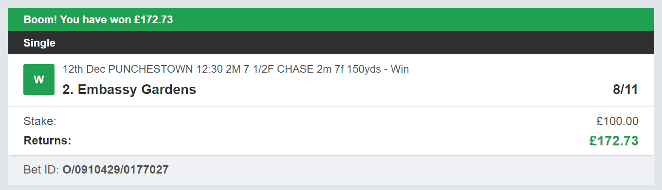 Best Racing Bets - Winner - 1 - 2023-12-12