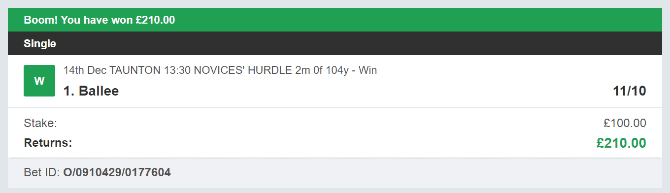 Best Racing Bets - Winner - 2 - 2023-12-14